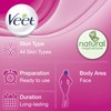 Veet Face Precision Wax Strips - Pack of 20