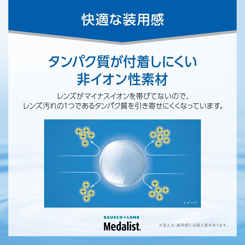 [Set of 2] Bosch Lomb Medalist II Myopia 6 per