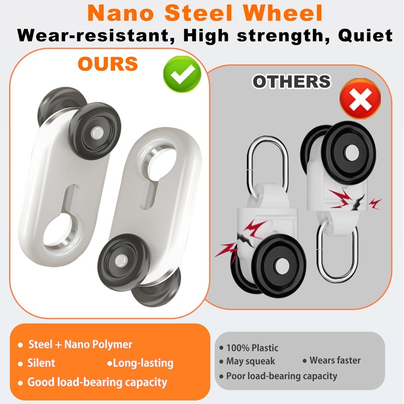 Curtain Track Rollers, Mute Curtain Tracks Pulley Heavy Duty Drop