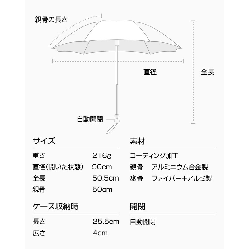 Parasol, Cat and Dog Cute Pattern, Ultra Lightweight, UV Protection,