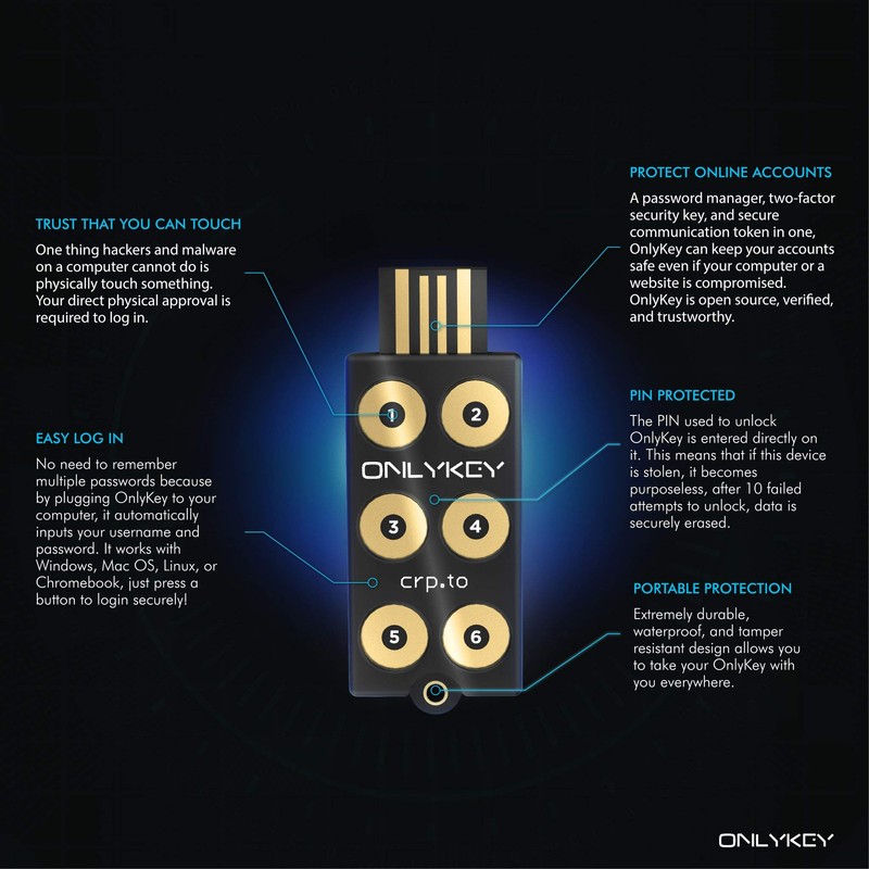 OnlyKey FIDO2 / U2F Security Key and Hardware Password Manager