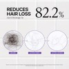 Dr. Groot Miracle in Shower Treatment for Hair Loss -