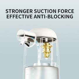 Automatic Foaming Soap Dispenser, 550ml/18oz Foaming Hand Sanitizer Touchless with 3 Adjustable Modes, Rechargeable Automatic Hand Soap Dispenser for Bathroom Kitchen Household