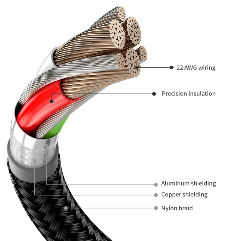 for Quest 2 Link VR Cable Nylon Braiding High Speed