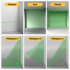Laser Measure,DEGLASERS 328 Feet Green Laser Measurement Tool with Angle Sensor,Measure Distance, Area and Volume,Pythagorean Mode,±1/16 inch Accuracy,Ft/Ft+in/in/M Units,2.4" LCD Backlit