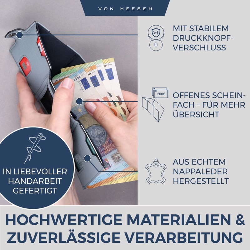 VON HEESEN Slim Wallet with RFID Protection, for Men and