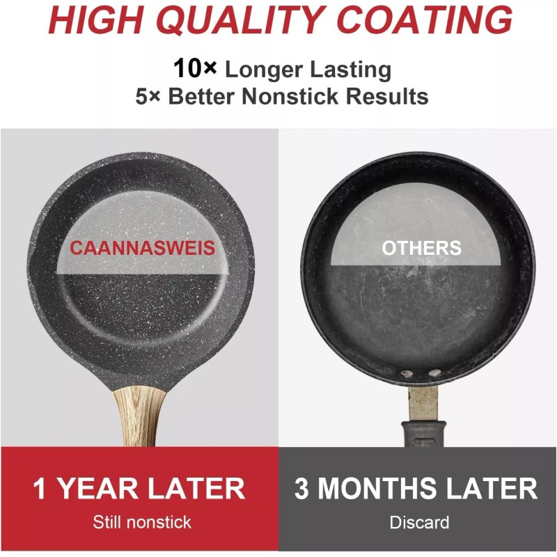 Caannasweis 8 Inch Nonstick Gray Saute Fry Pan With Granite