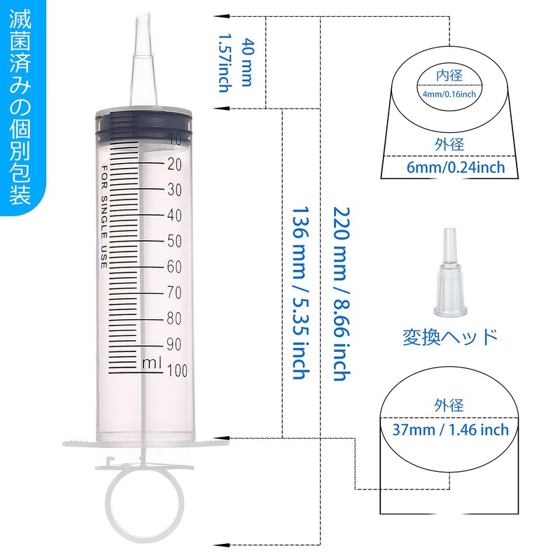 Syringe, 3.4 fl oz (100 ml) Syringe, Large + 2