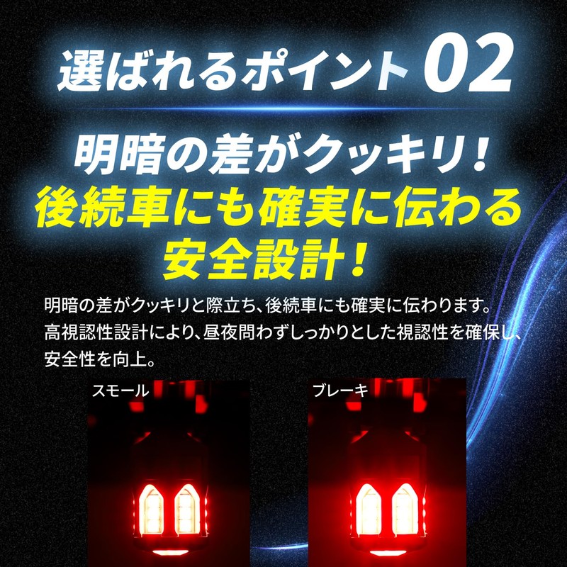 Takenous Takemura Shokai T20 LED Double Light Switch Built-in Kururtale