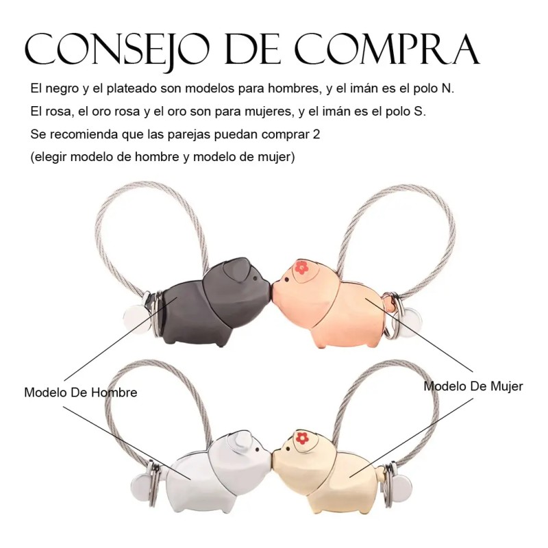 Llavero Magnético Con Diseño De Cerdito, Regalo Para Pareja