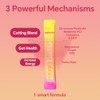 Cutting Drink Mix - Berberine & Yerba Mate for Metabolism