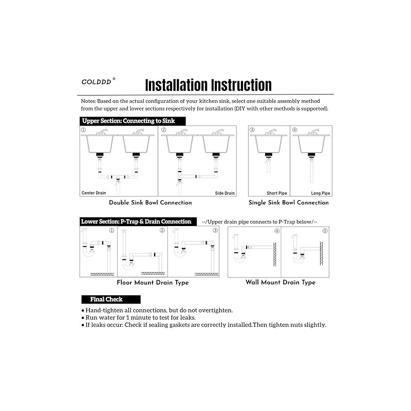 Universal 1-1/2" Kitchen Sink Drain Kit with P-Trap – Complete
