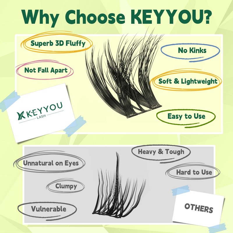 KEYYOU Lash Clusters 3D Effect Volume Eyelash Clusters Flaunt Style