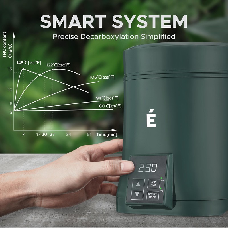 Herb Decarboxylator Infuser 2 in 1 - Decarb Machine for