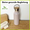 beneyu ® Sustainable Stainless Steel Thermal Water Bottle, Food-Safe and