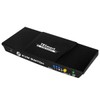 TESmart HDMI KVM Switch 2 Ports 4K30Hz, KVM Switcher 2