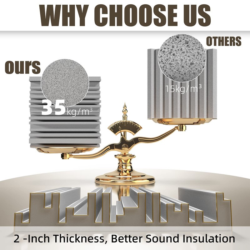 24 Pack Acoustic Panels, 12" x 12" x 2" Self-Adhesive