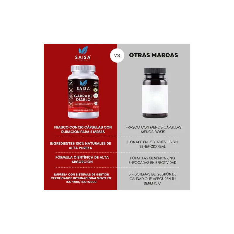 Garra del Diablo 120 Cáps | SAISA HERBAL | Suplemento