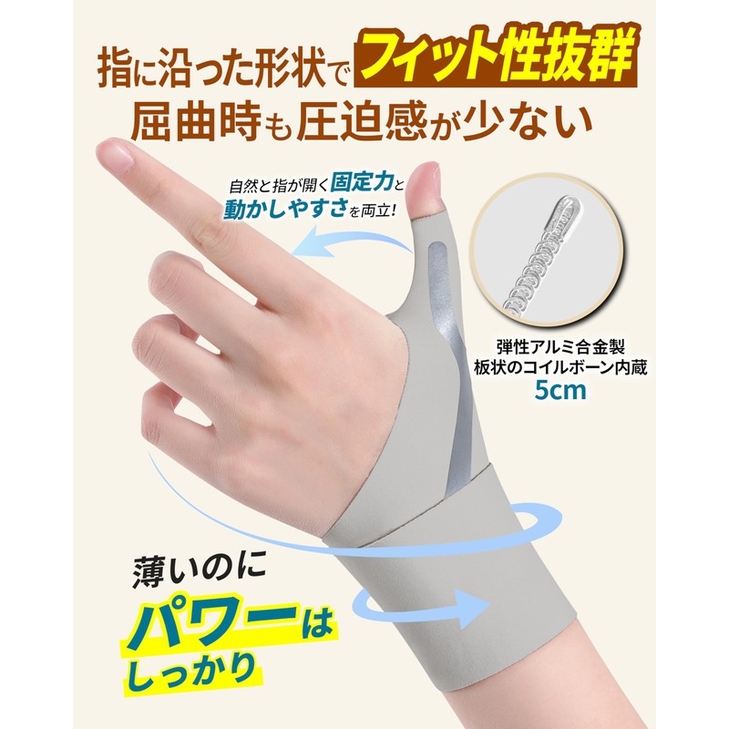 GOKEI Wrist Supporter, Thumb Supporter, Physical The Recommended, Tendon Sheath,