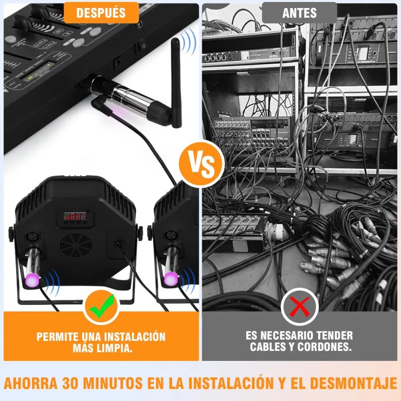 Transmisor Inalámbrico Dmx512 Con Receptor 3pzs Para Consola