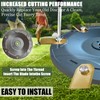 Luba & Luba 2 Mower Cutting Discs(Fits 2024 and Older