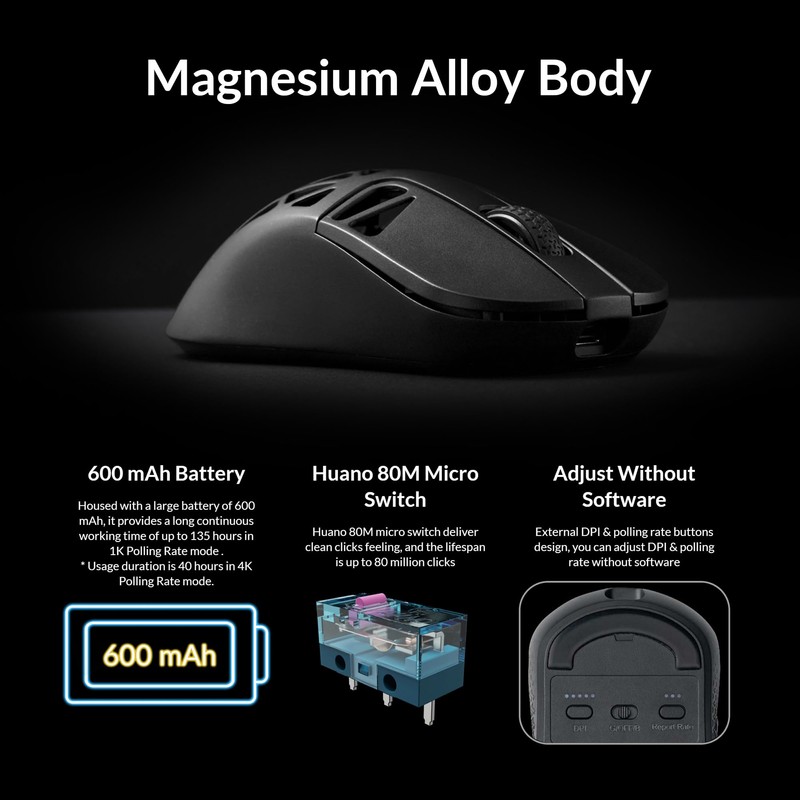 M3 Mini 4K Wireless Mouse Signature Edition 5.1/2.4 GHz/Wired Optical