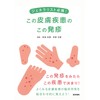 ジェネラリスト必携！　この皮膚疾患のこの発疹