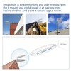 Mophamp MIMO 2x2 External Antenna Kit for 4G LTE/5G Hotspots