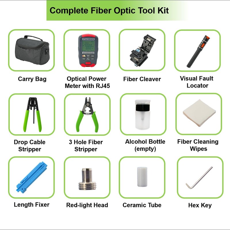 QIIRUN Fiber Optic Tool Kit, VFL + OPM 10 Wavelength