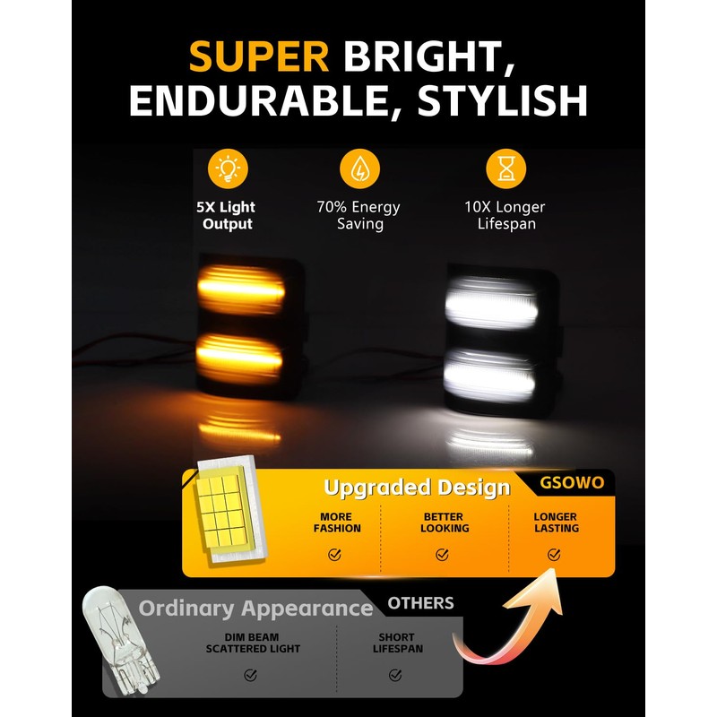 GSOWO LED Sequential Switchback Side Mirror Marker Lights for 2008-2016