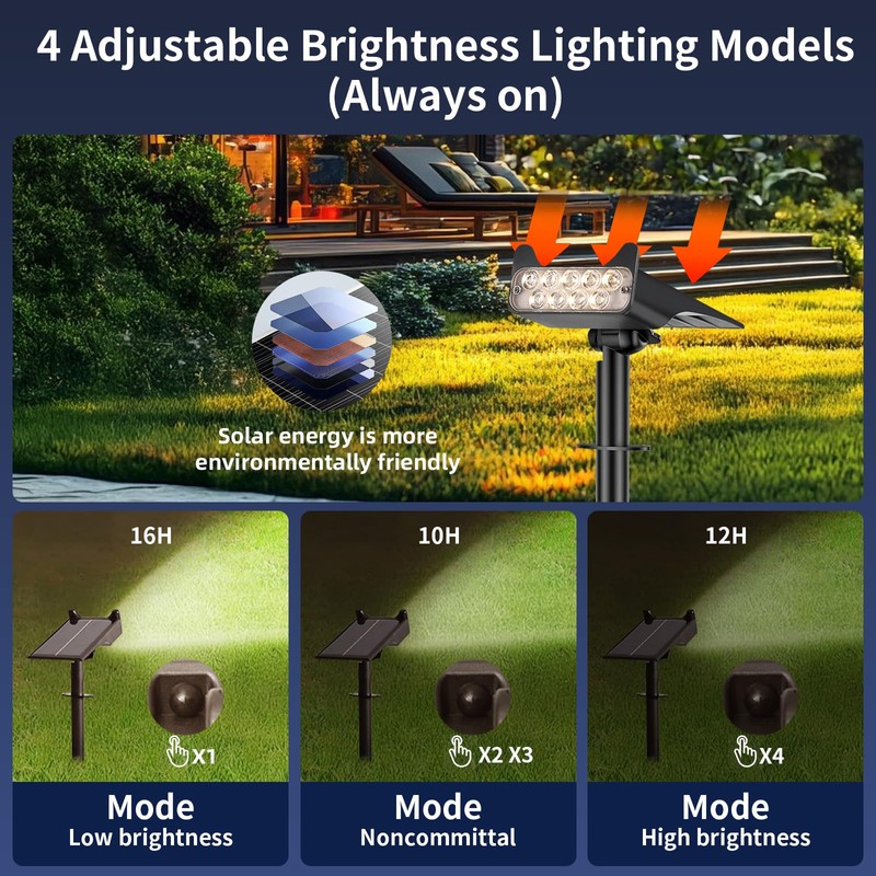 HOFLYW Solar Spotlights Outdoor Waterproof Landscape Path Lights Solar Dusk