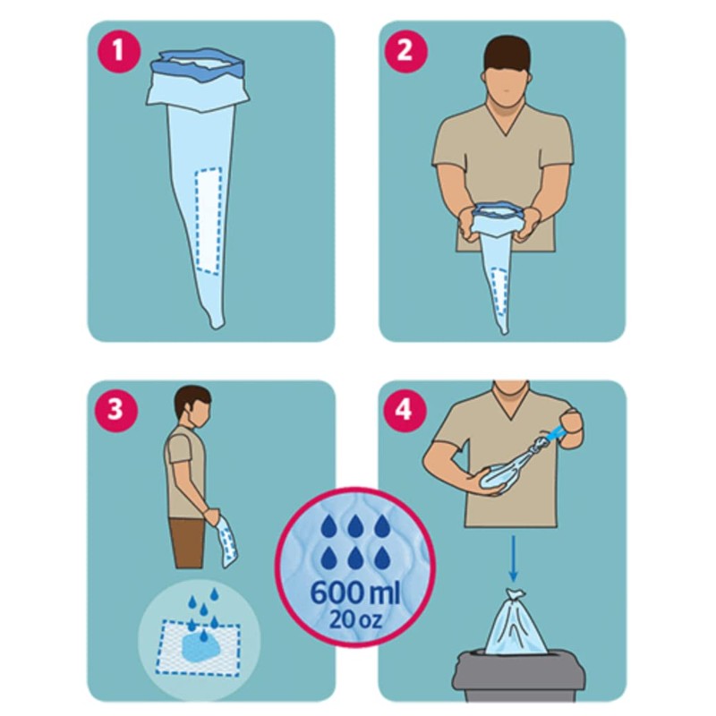 URINAL MACHILE U600 - Unique urine pad with integrated outer