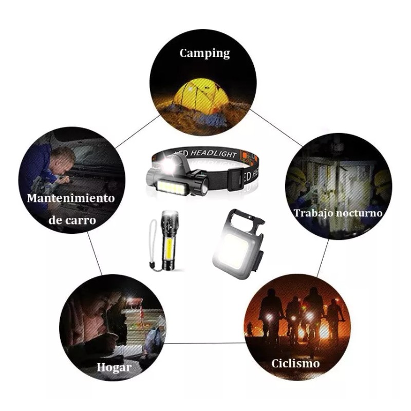 KS Lámpara Táctica Led+lampara De Cabeza+linterna Llavero
