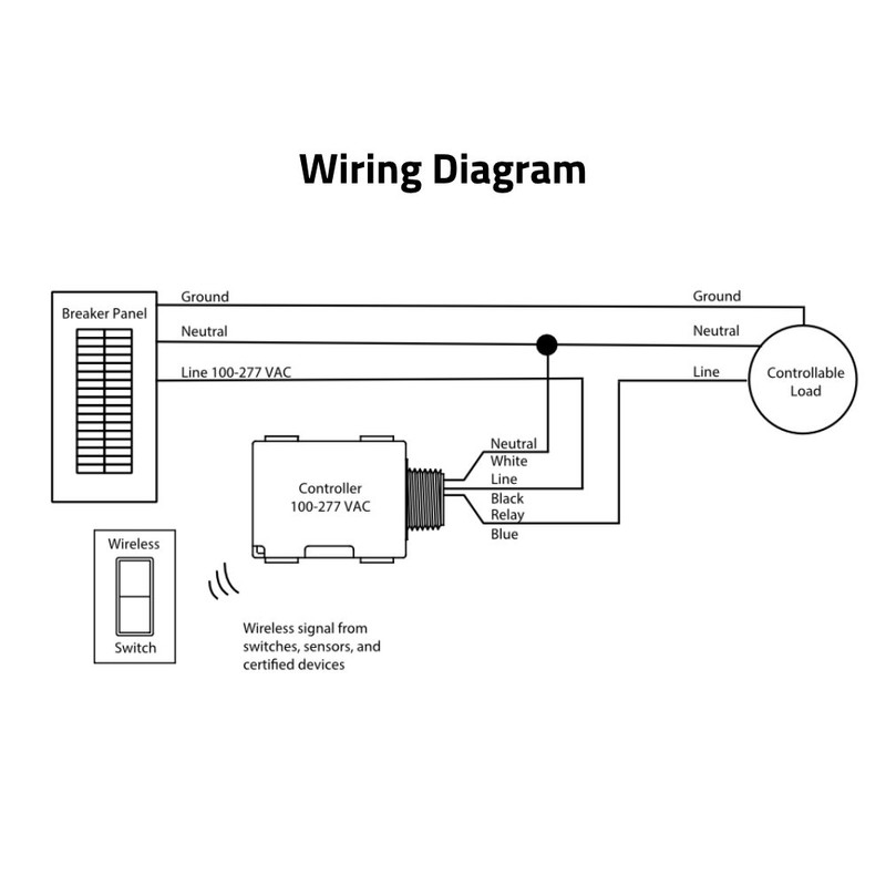 RunLessWire Simple Wireless Switch Kit, Self-Powered Rocker Switch, No Wire