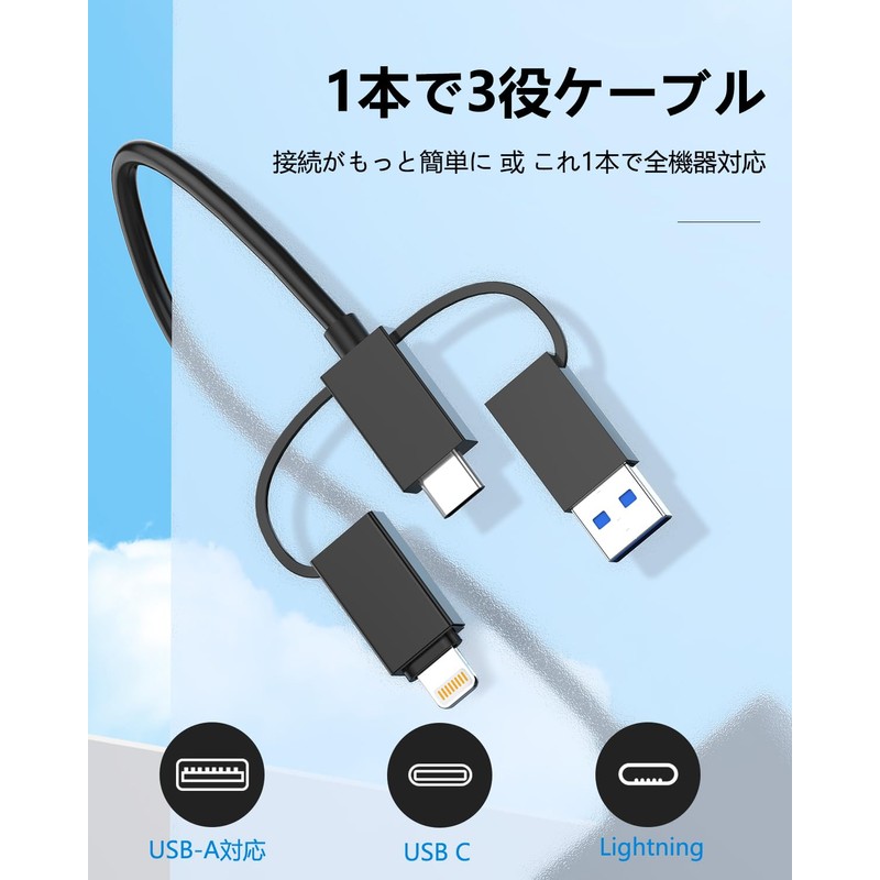 【Latest Improved Model】Quanlex 7 in 1 SD Card Reader Lightning/USB-C/USB-A