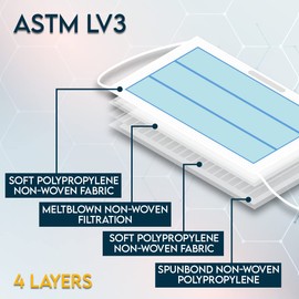 Ceybo ASTM Level 3 Disposable 4-Ply Face Mask - Made in USA Filtration Efficiency ≥ 98% with Ear Savers (50 Pack, Formal Pack)