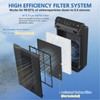 116130 Replacement Filter H Compatible with Winix 5500-2 Air Purifier