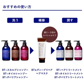 Natural Ingredients 94.9% Superfood Lab Biotin & Deep Repair Hair Mask Treatment SUPERFOOD LAB (Set of 2)