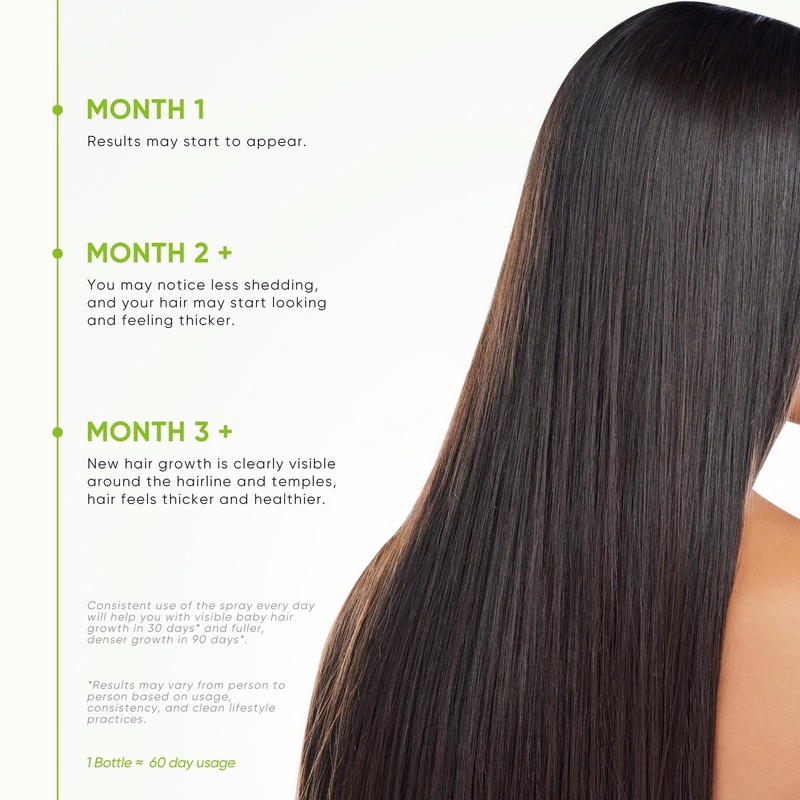 Svvimer Hair Growth Serum Spray - with Rosemary Batana Oil