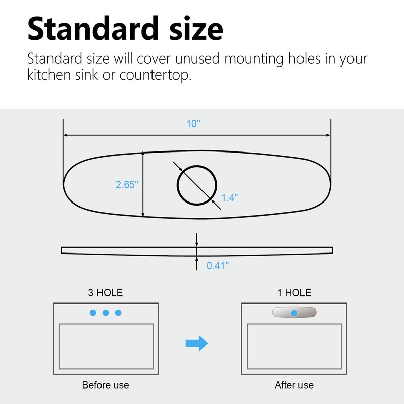 Sink Hole Cover, Escutcheon Plate Stainless Steel Deck Plate for
