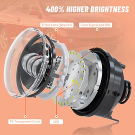 LED Fog Lights Assembly compatible with Toyota 2005-2011 Tacoma,2007-2013 Tundra,2004-2006 Solara,2008-2015 Sequoia Clear Lens【DRL+Turn signal】 1Pair Upgraded Modified Lamps