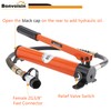 Bonvoisin CP-180 Manual Hydraulic Pump Hand Pump Hose Coupler for