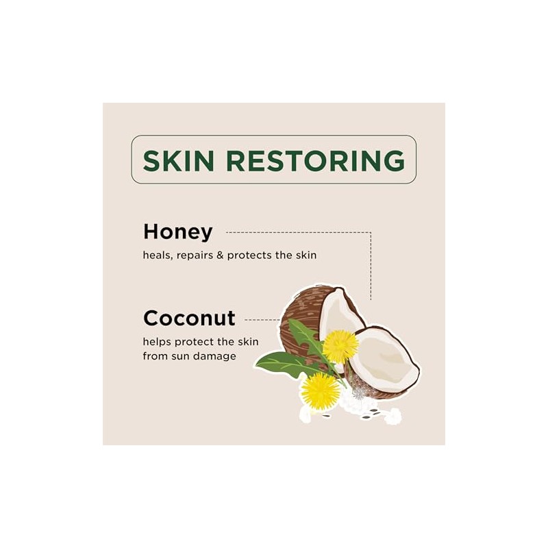 Petal Fresh Body Butter, Honey & Coconut, 8 Fluid Ounce