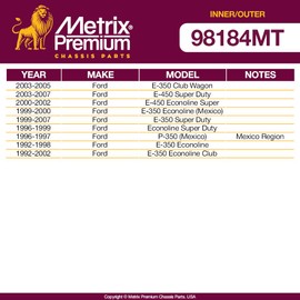 Metrix Premium Chassis Parts - 4 PC Inner & Outer Tie Rod End Kit Fits 03-05 Ford E-350 Club Wagon, 03-07 E-450 Super Duty, 00-02 E-450 Econoline Super Duty, DS1289, DS300003, ES3203L, ES3202R