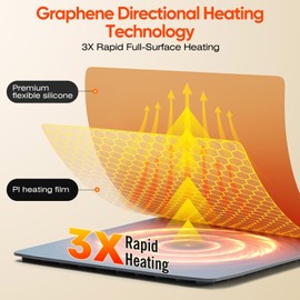 Graphene Heating Sourdough Warming Mat, Sourdough Heating Mat,Bread proofing mat,Warming mat for sourdough starter,Sourdough warmer mat