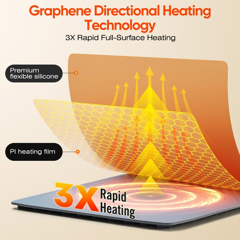 Graphene Heating Sourdough Warming Mat, Sourdough Heating Mat,Bread proofing mat,Warming