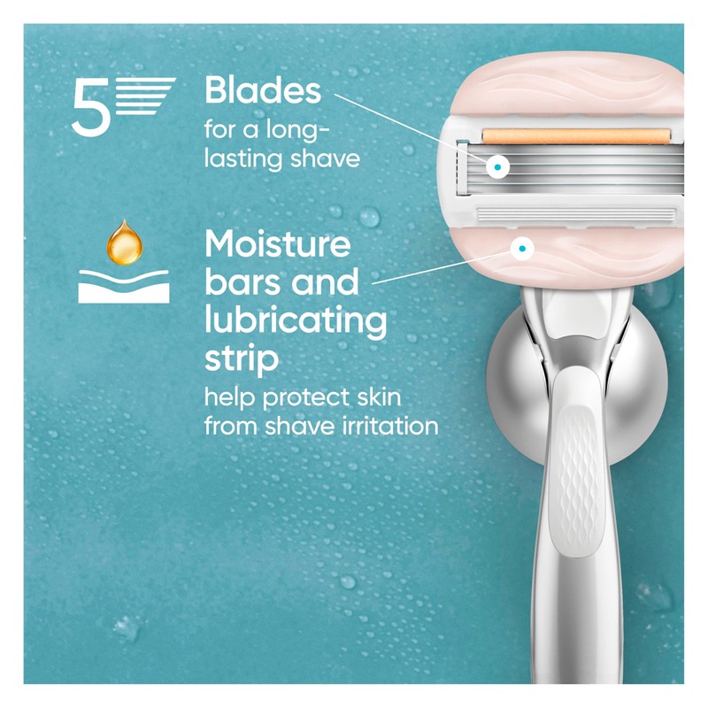 Venus MoistureGlide Women's Razor Blades, With Built-in Shave Gel Bars,