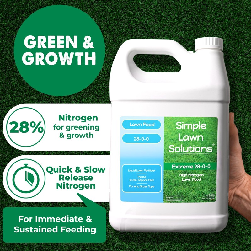 Maximum Green & Growth Fertilizer High Nitrogen 28-0-0 Lawn Food