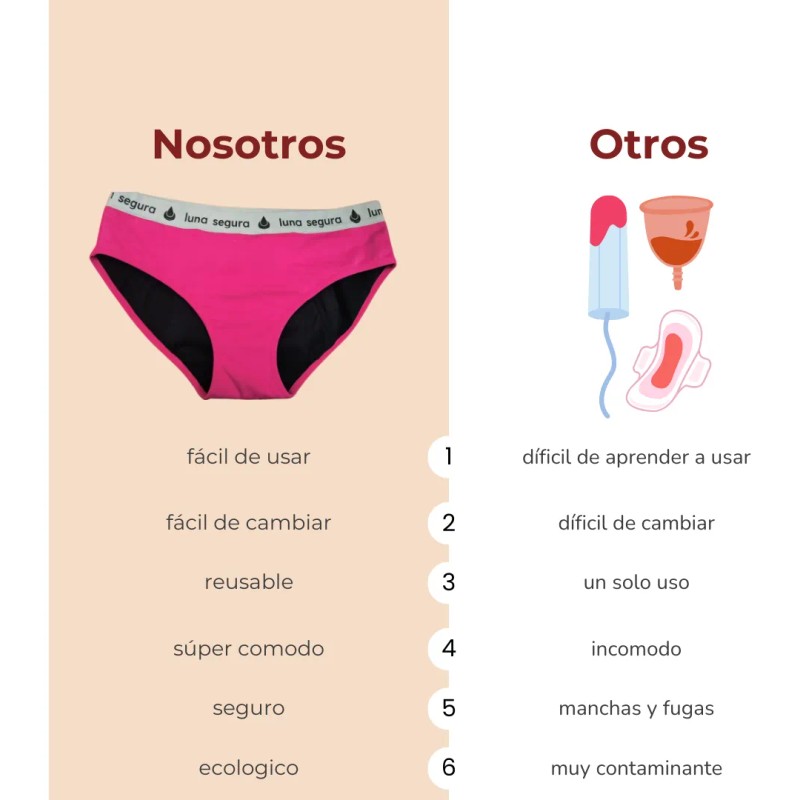 Luna Segura Calzones Menstruales Niña Abundante Pack De 3