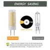 G8 Led Bulb, All New 75W Halogen Bulb Replacement, Dimmable
